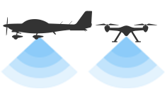 Airborne LiDAR