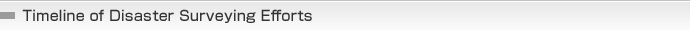 Timeline of Disaster Surveying Efforts