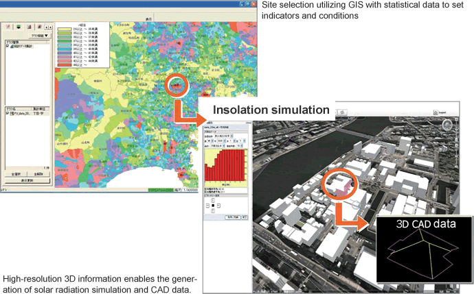 Advanced technology to find optimal solar power sites