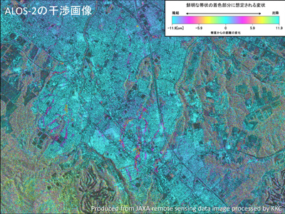 ALOS-2の干渉画像