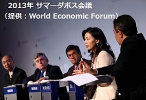 世界経済フォーラム