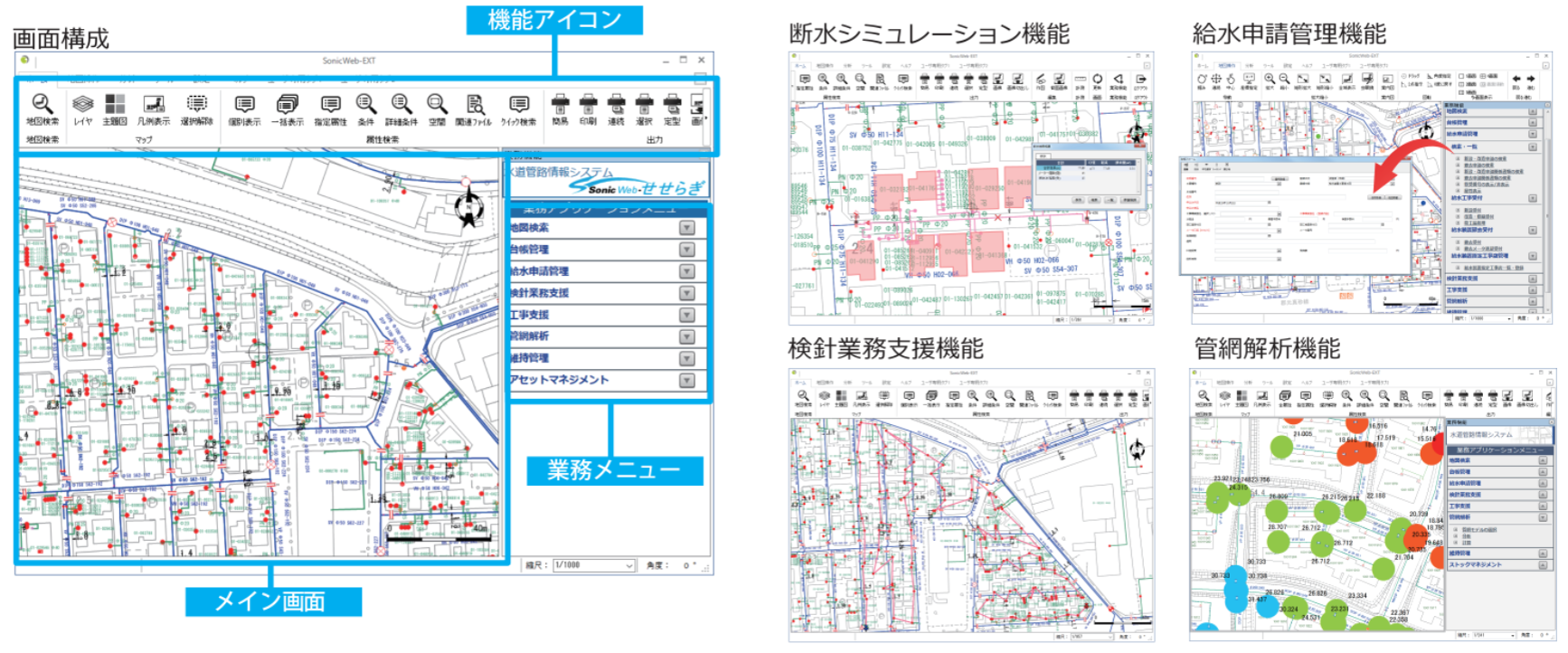 SonicWebせせらぎの概要