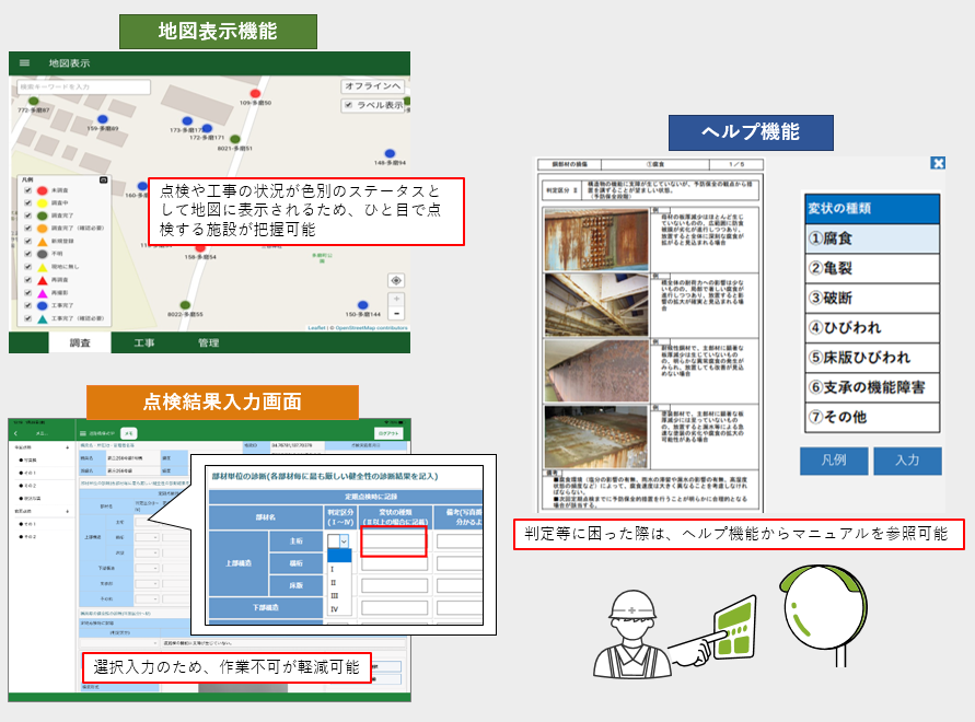 GIS（地図表示）機能・点検結果入力画面イメージ　