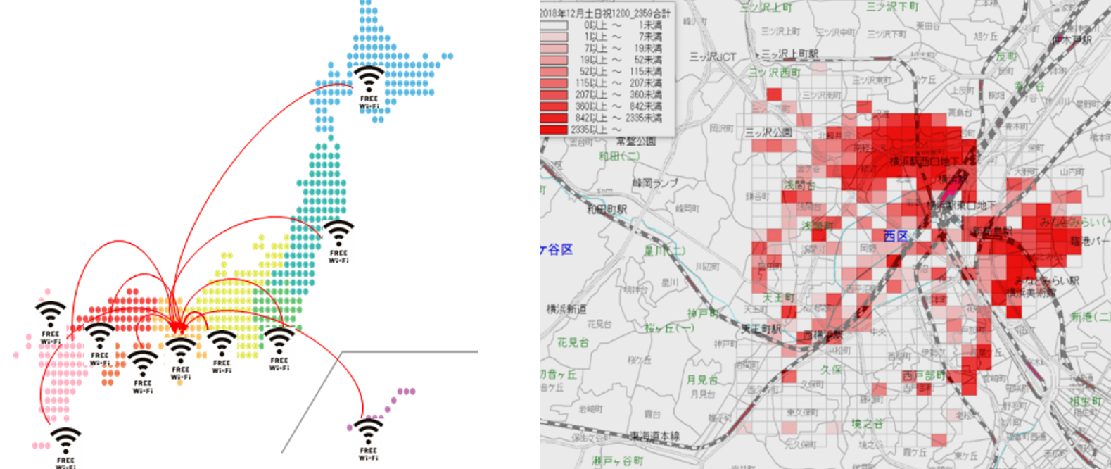 Wi-Fi人口統計データ特徴