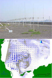 海洋レーダーによる流れ、波浪観測