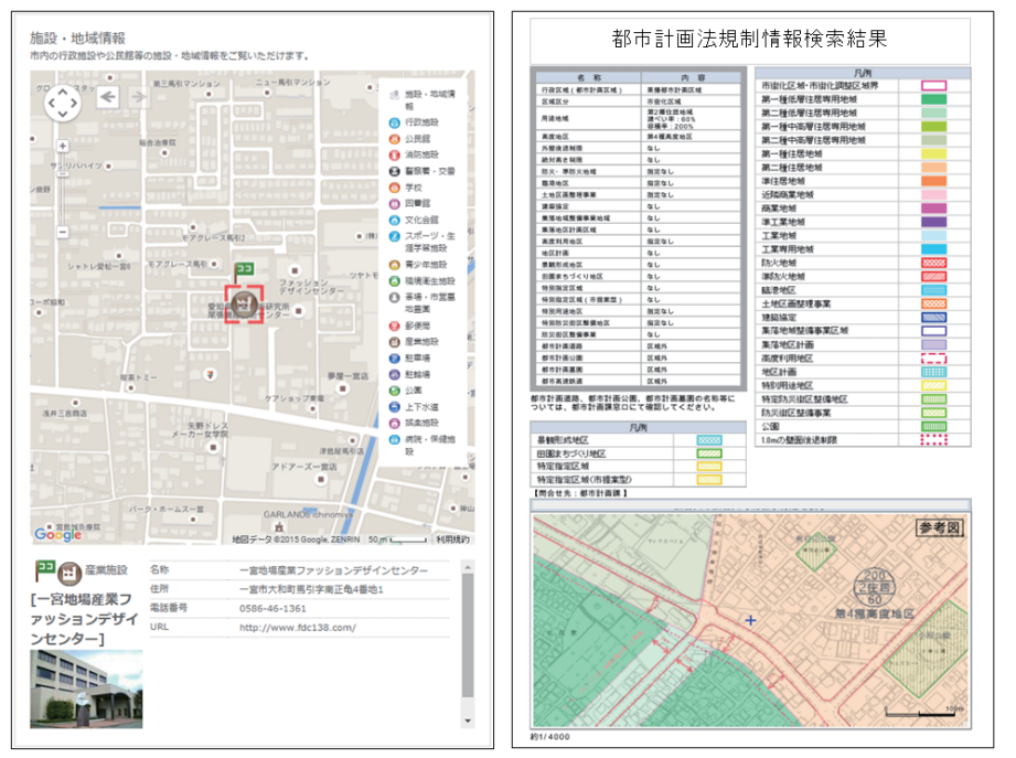 市民コミュニケーションGIS SonicWeb-Cloudにおける印刷機能のイメージ