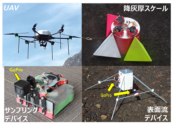 UAV活用 - UAVを用いた火山噴火時の土石流予測システム