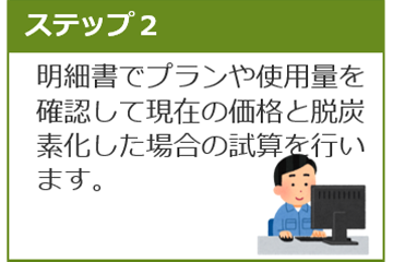 再エネ電力供給事業・非化石価値取引 Step2