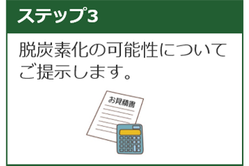 再エネ電力供給事業・非化石価値取引 Step3