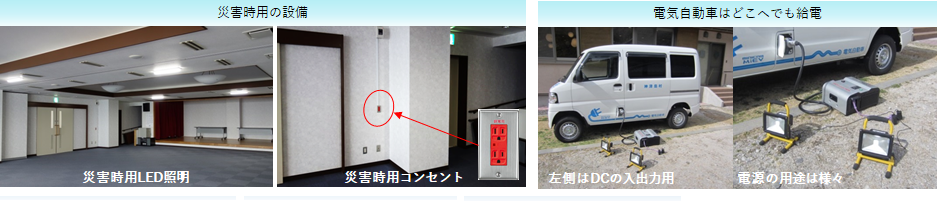 事例紹介① 災害時用の設備