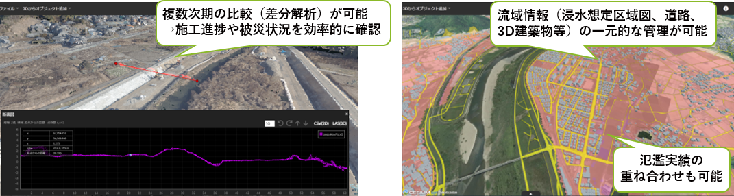 FusionSpace画面イメージ2