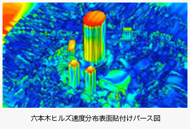 六本木ヒルズ速度分布表面貼付けパース図