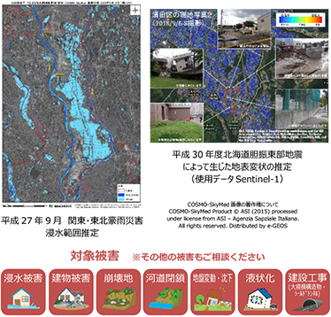 防災サービスにおける利用事例