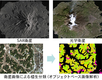 Satellite Imagery 衛星画像