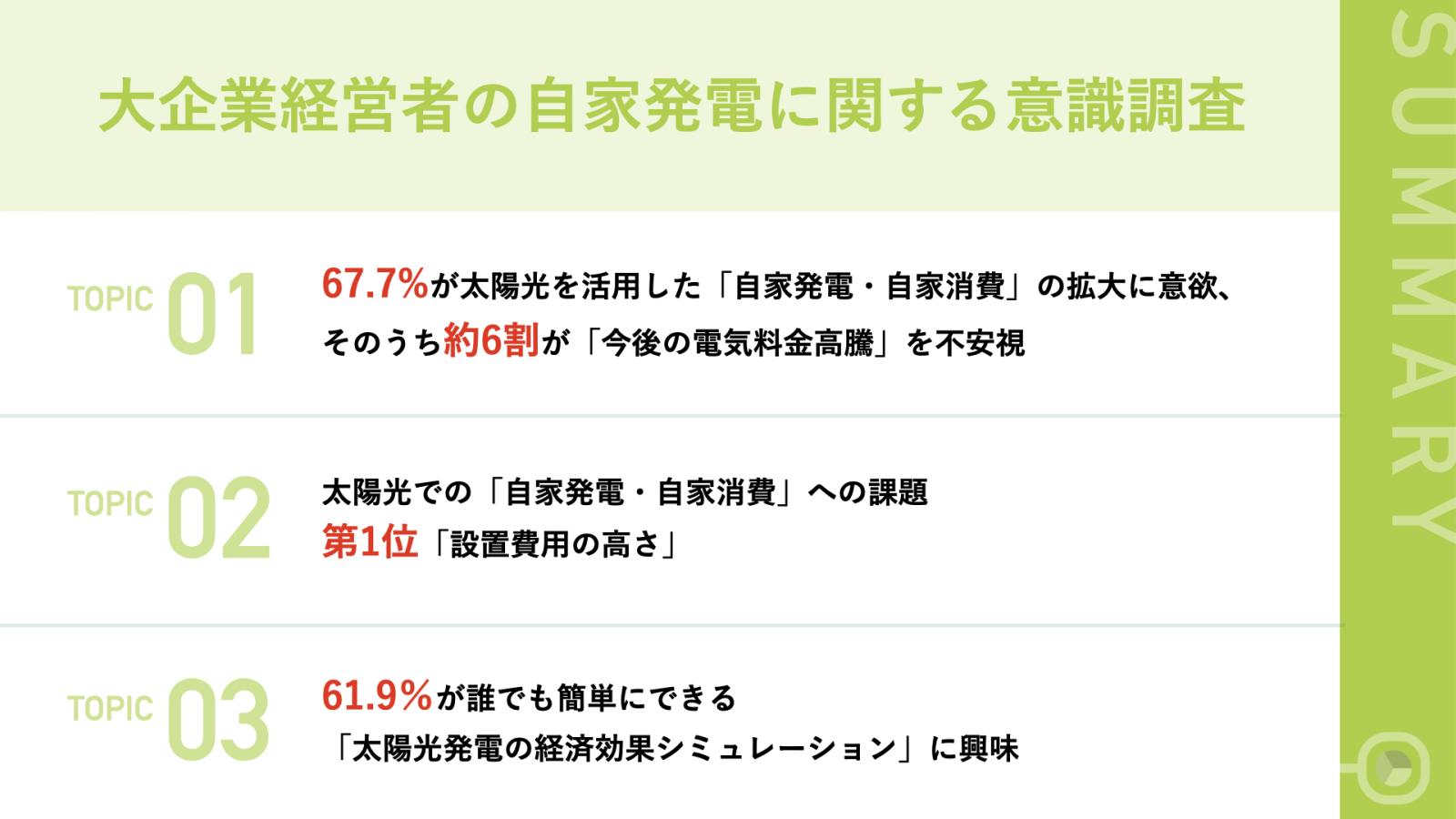 大企業経営者の自家発電に関する意識調査_サマリー