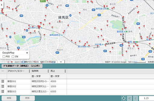 データの共有が簡単