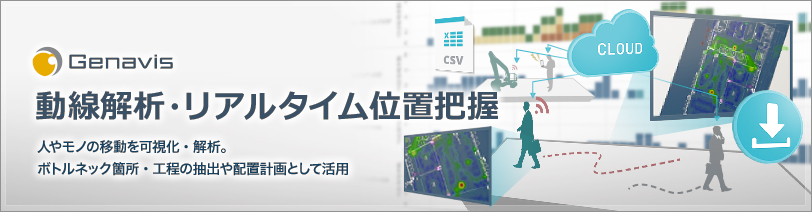 Genavis 動線解析・リアルタイム位置把握
