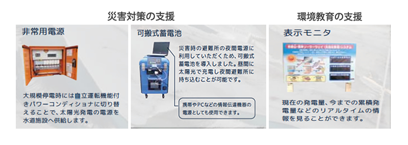 太陽光発電所を通じておこなう地域貢献