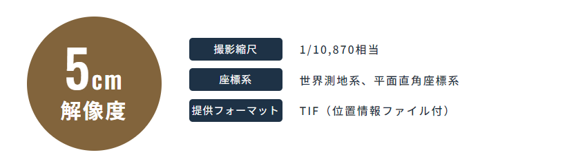 5cm解像度