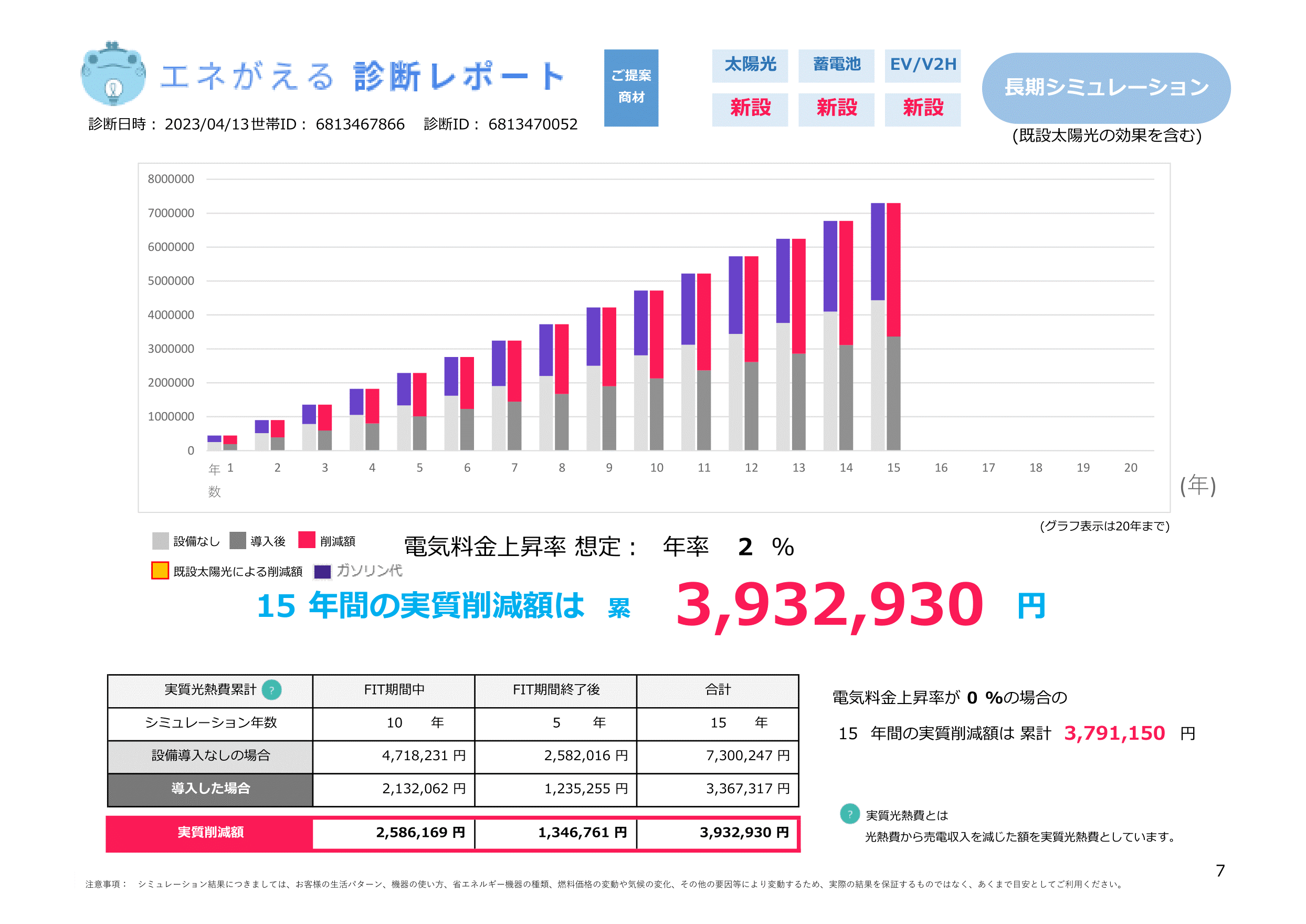 エネがえる_自動出力レポート（Excel形式）サンプル1