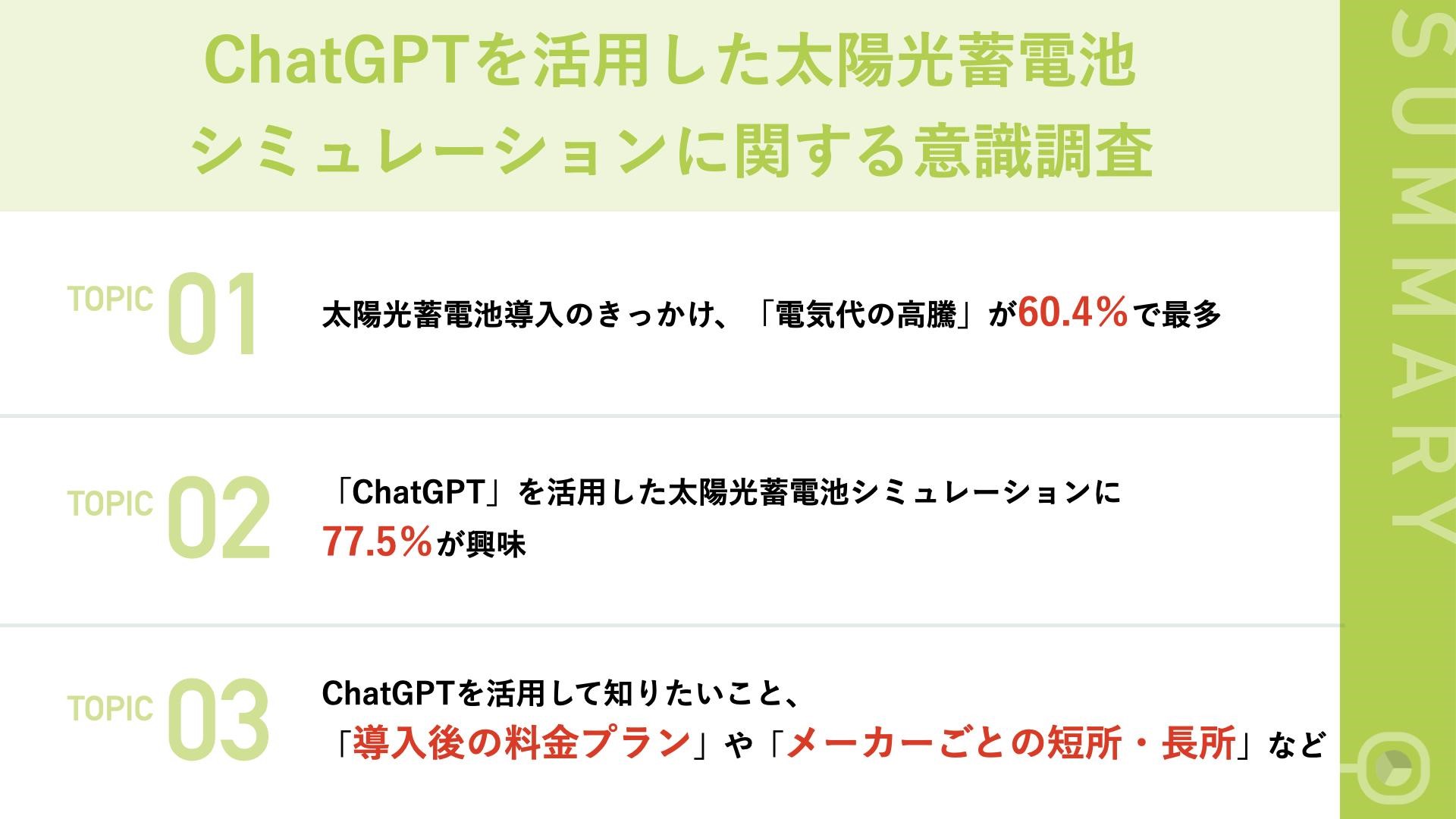 ChatGPTを活用した太陽光蓄電池シミュレーションに関する意識調査_サマリー