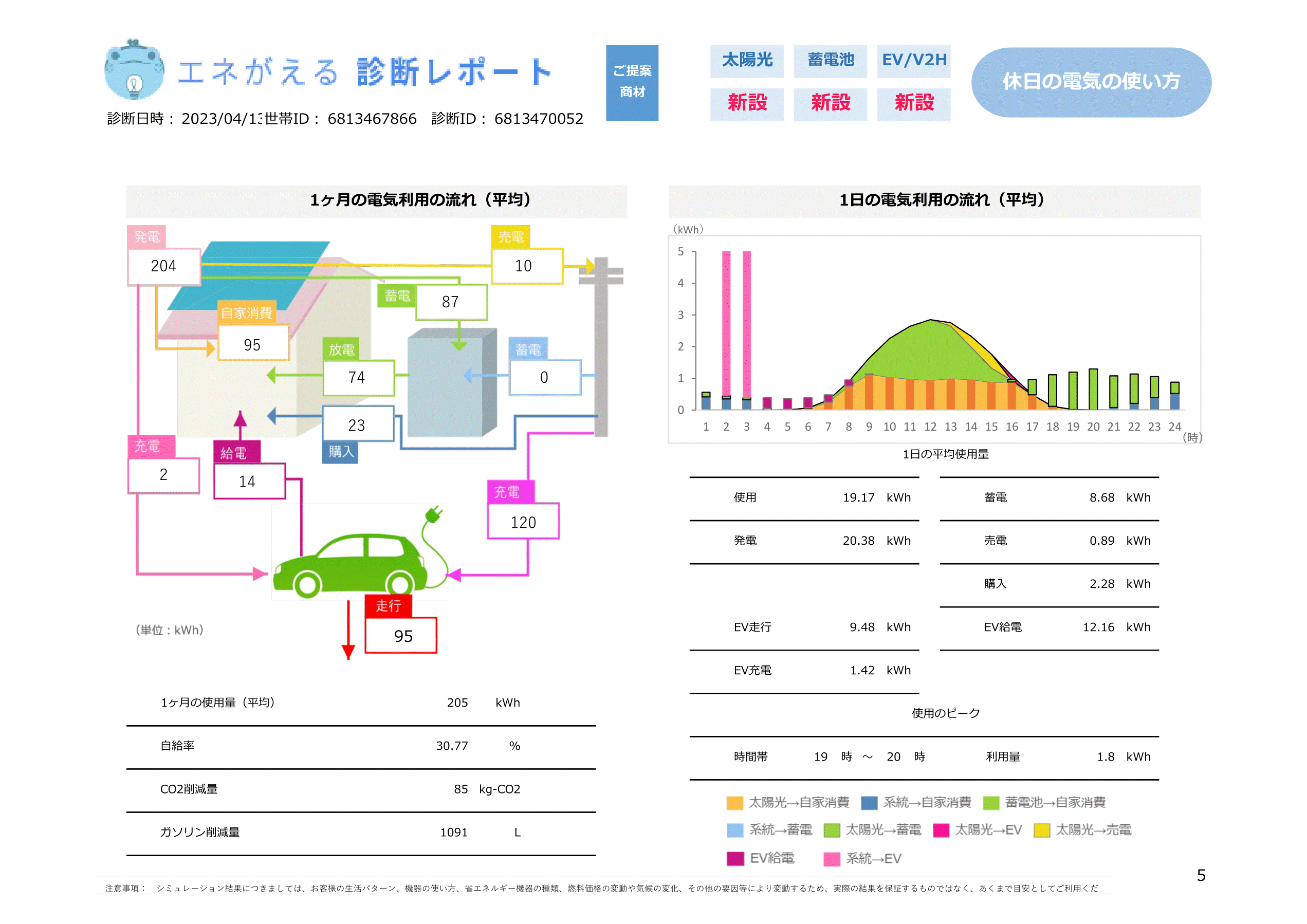 エネがえる_自動出力レポート（Excel形式）サンプル2