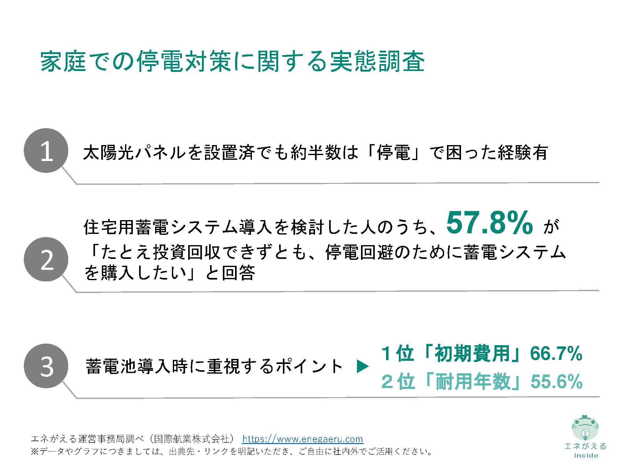 家庭での停電対策に関する実態調査