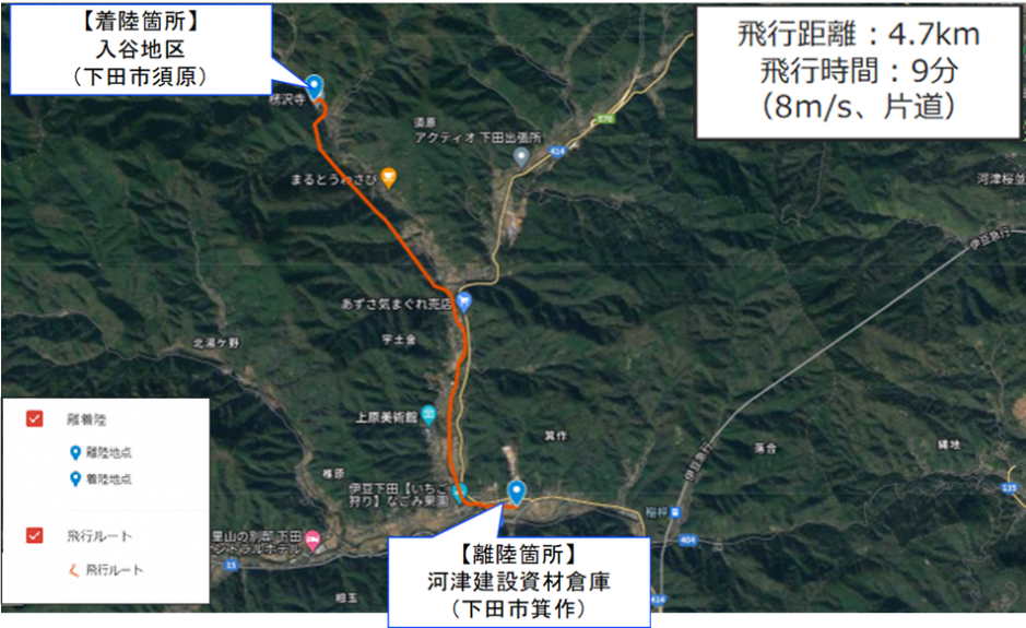 ドローンを活用した物資輸送の試験飛行　離陸の様子