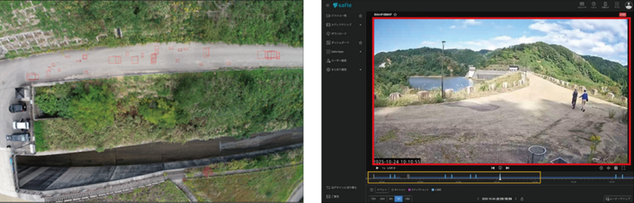 図版（UAV取得画像のAI判読・AIカメラの人物検知）