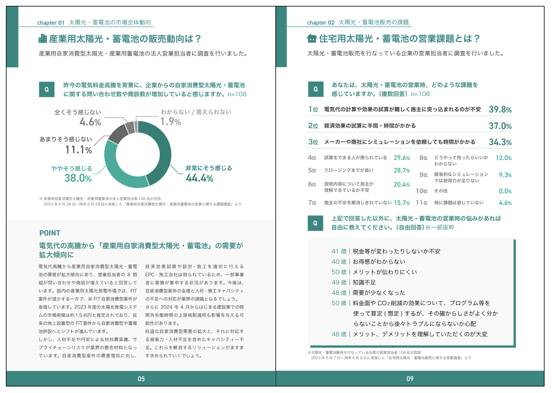 意識調査のデータを取りまとめた資料（白書の見開きイメージ画像）