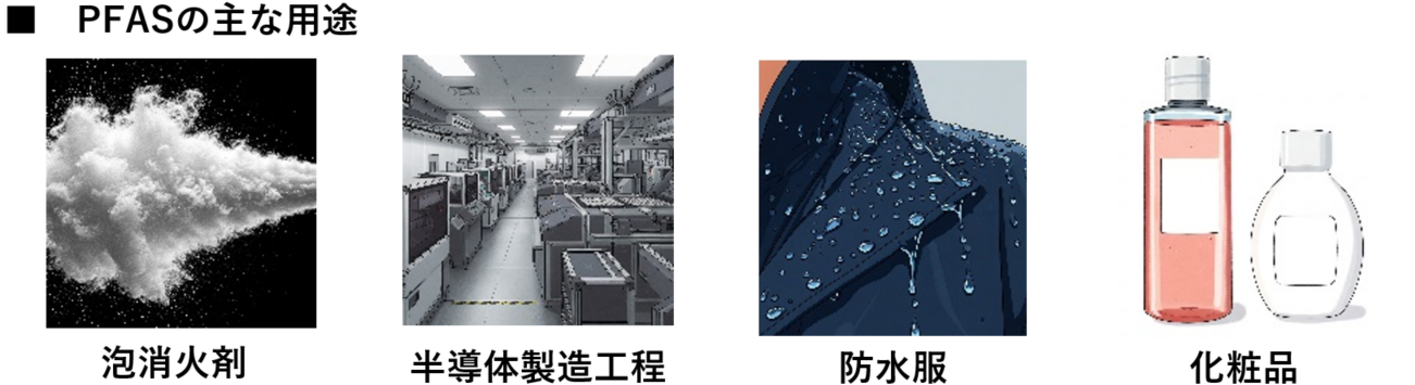 PFAS図2改2 用途