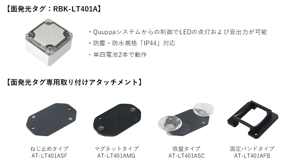 面発光タグ、アタッチメント