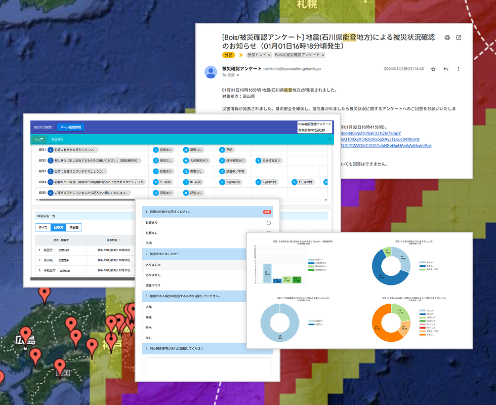 早期に被災状況把握ができる