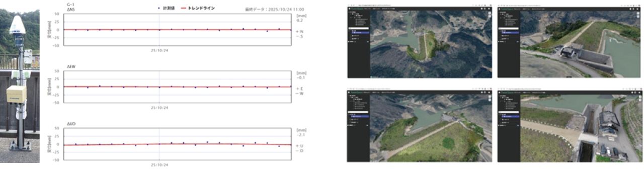図版（shamen-net計測イメージ・点群データ生成イメージ）
