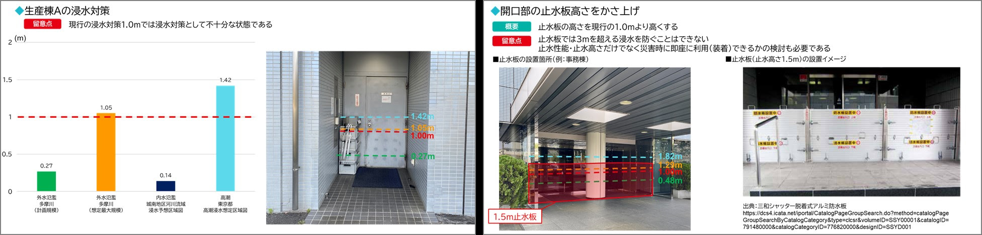 環境通信_現地調査