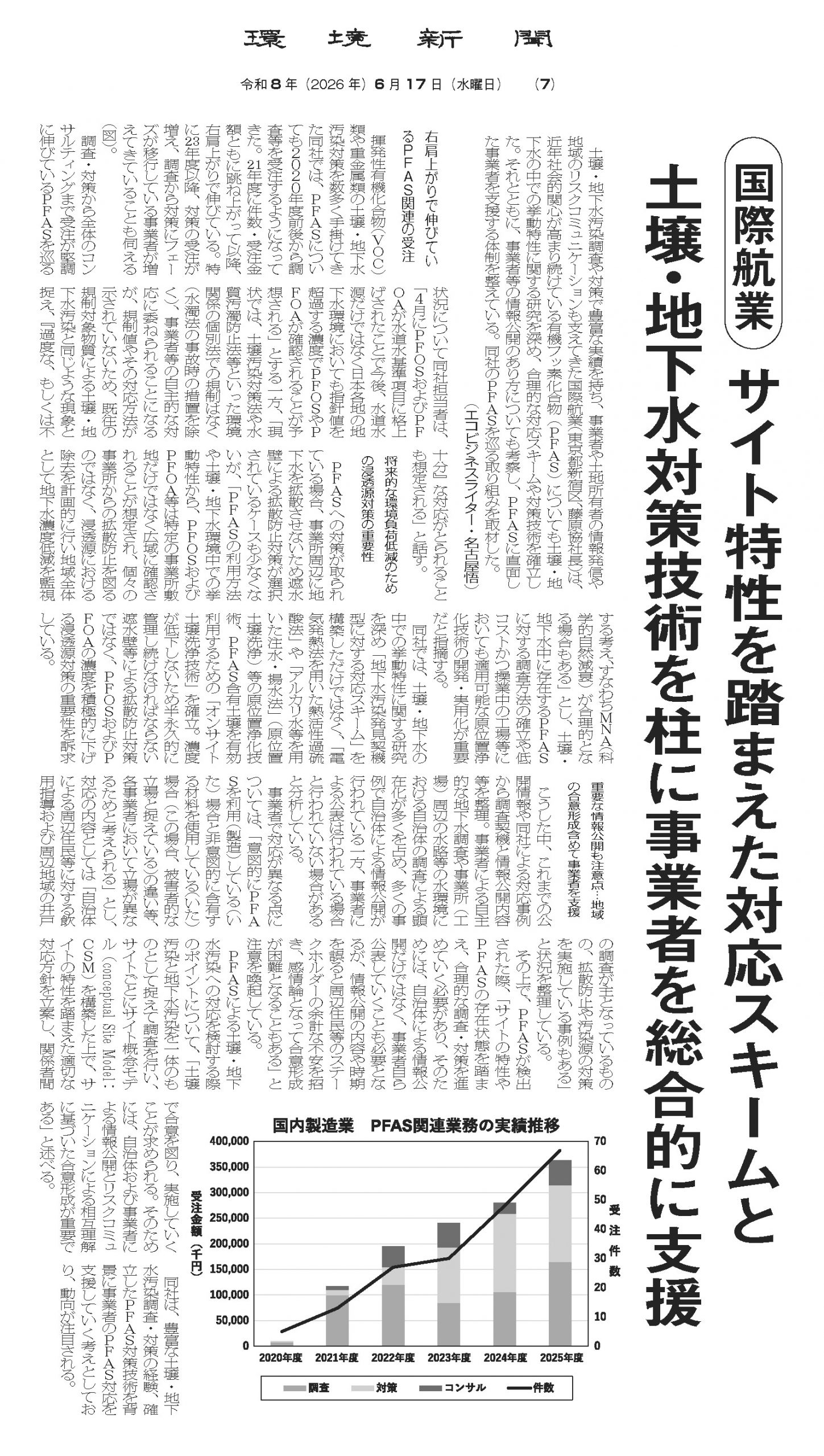 【国際航業】環境新聞 2026.6.17 記事
