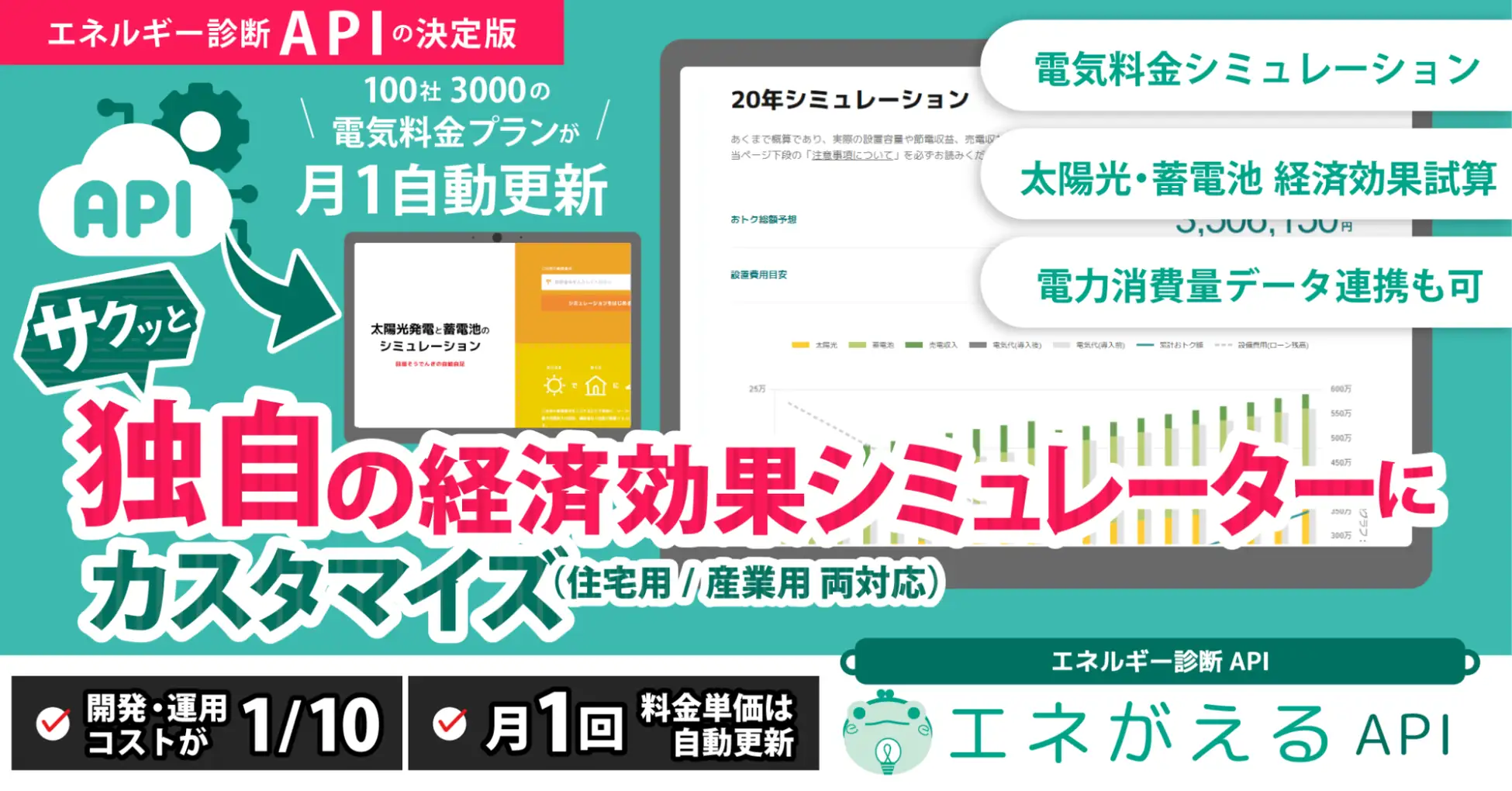 エネルギー診断API
